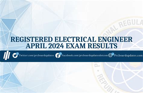 FULL RESULTS: April 2024 Electrical Engineer (REE) List of .